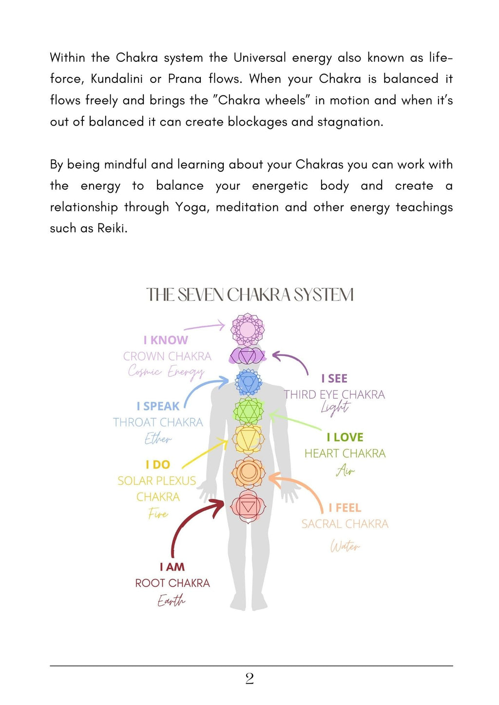 CHAKRA JOURNEY - WORKBOOK